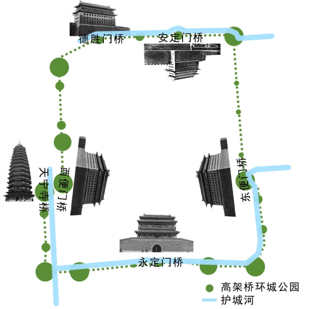 侯晓蕾|谁来唤醒北京立交桥下灰色空间？专家提复兴环城公园方案