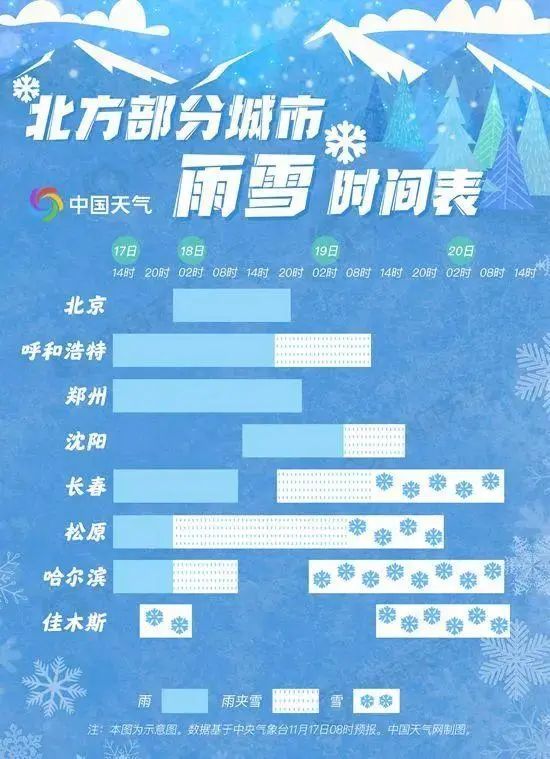 国内三地紧急通知，今日停课!不是因为疫情_腾讯新闻