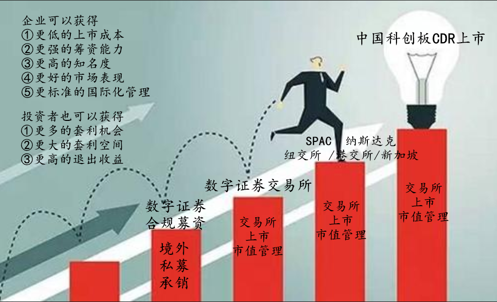 中国楼盘排行_2021年9月份中国317个城市房价排行榜出炉(2)