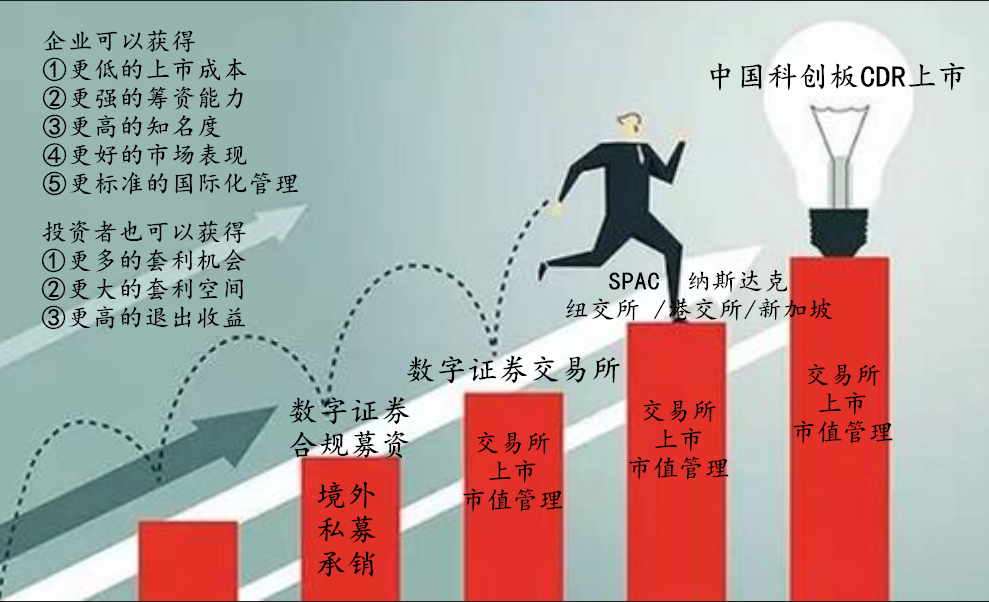 世界房价排行榜_最新中国百城房价排行榜正式公布