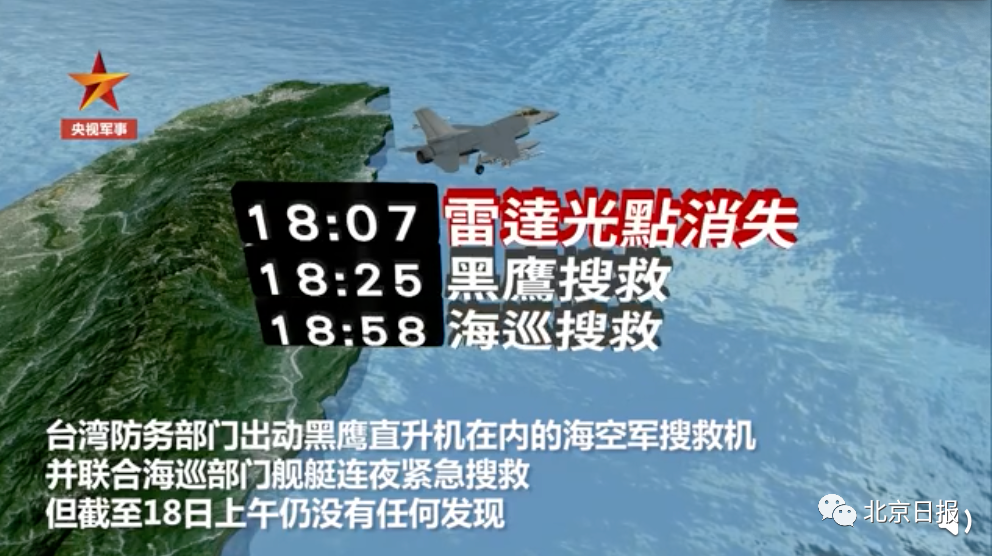台军战机接连失事甩锅给解放军军机最新进展打脸