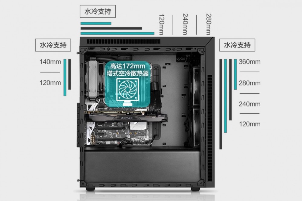 热销五款沁园街道usb-c接口电脑机箱 