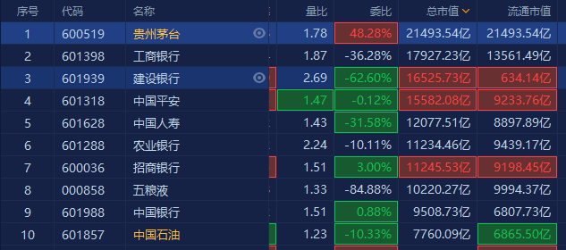 飙升币行情(飙升币是不是骗局)