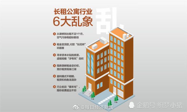 深圳发紧急通知防长租公寓爆雷你怎么看这个模式