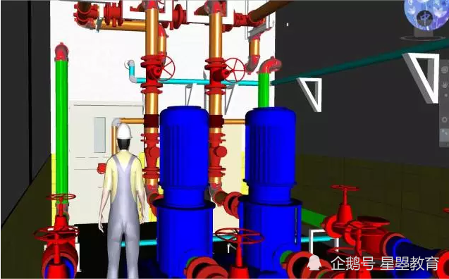 bim模型应用于消防安全的意义