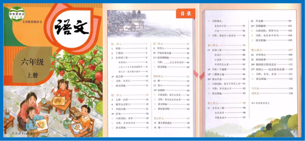 统编版语文六年级上册"口语交际" 汇总及范文示例