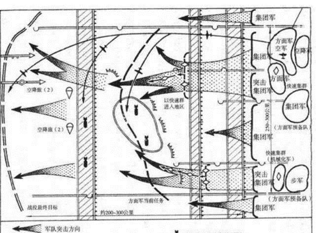 苏军在莫斯科以西建立起纵深达300公里,多梯次配置的防御阵地