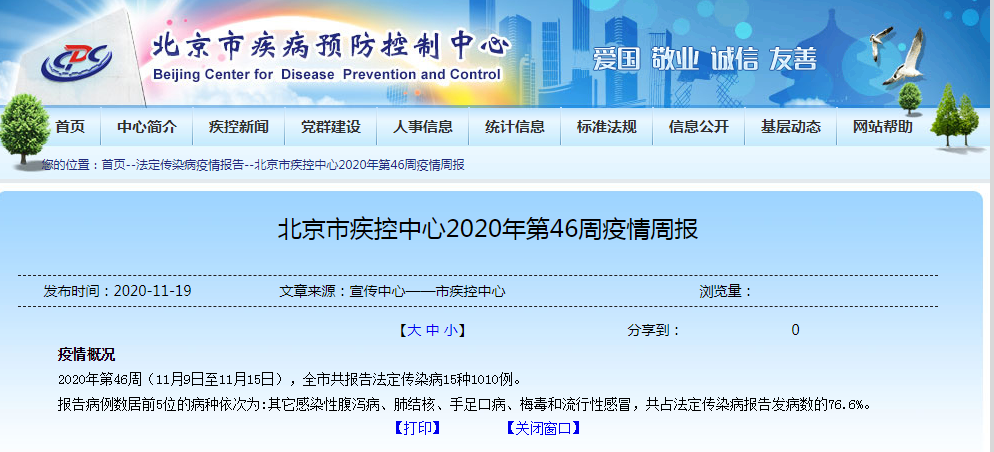 感染者|北京上周报告法定传染病1010例，这5种病感染者最多