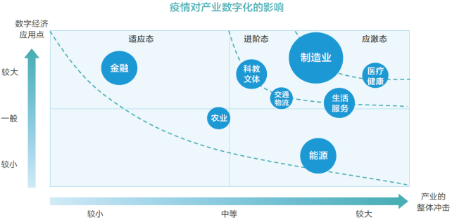 坚持因地制宜，从智慧城市到智慧治理