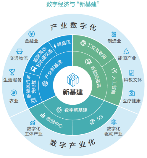 坚持因地制宜，从智慧城市到智慧治理