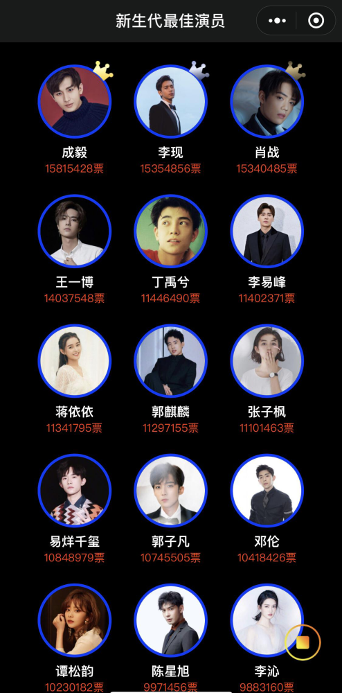 明星人气排名2020_2019年男明星人气排名:蔡徐坤第一,千玺第二,排名波动