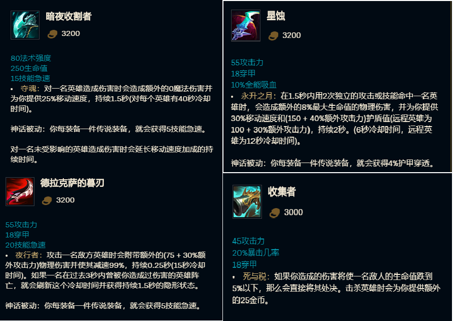 梦回s1日炎神教版本答案日炎圣盾出了它的英雄胜率都登顶了