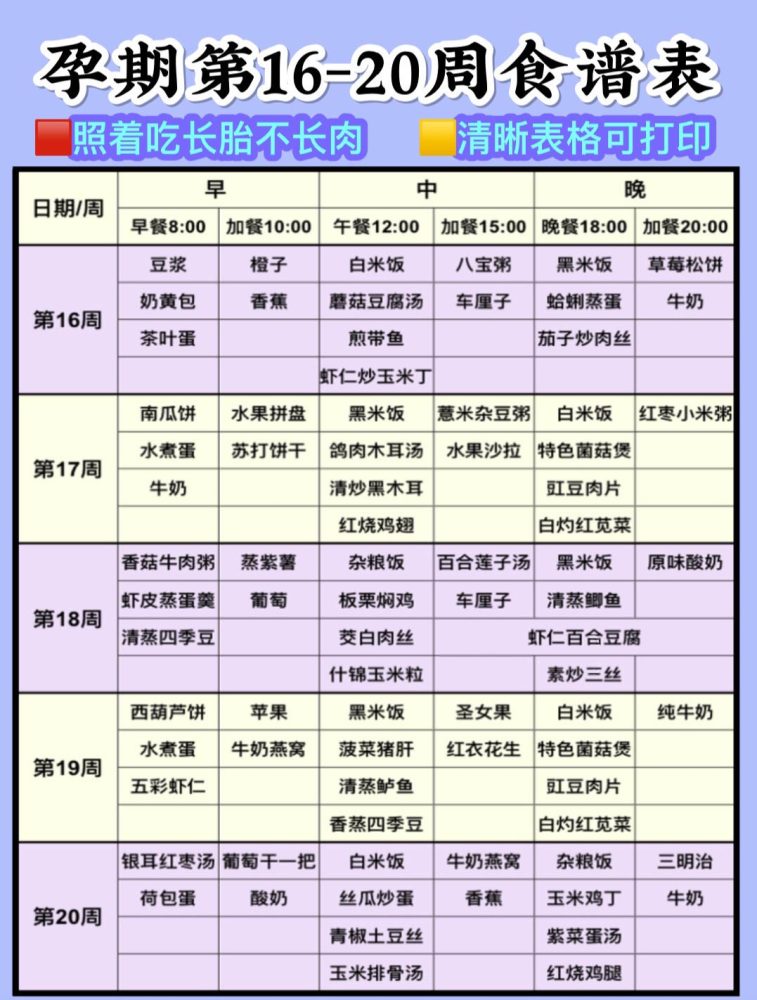 孕期40周营养食谱长胎不长肉新手妈妈必备