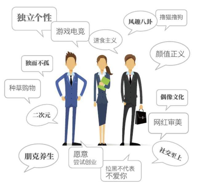 完美日记你陌生吗 双11销量迅速破亿完美日记都付出了什么 腾讯新闻