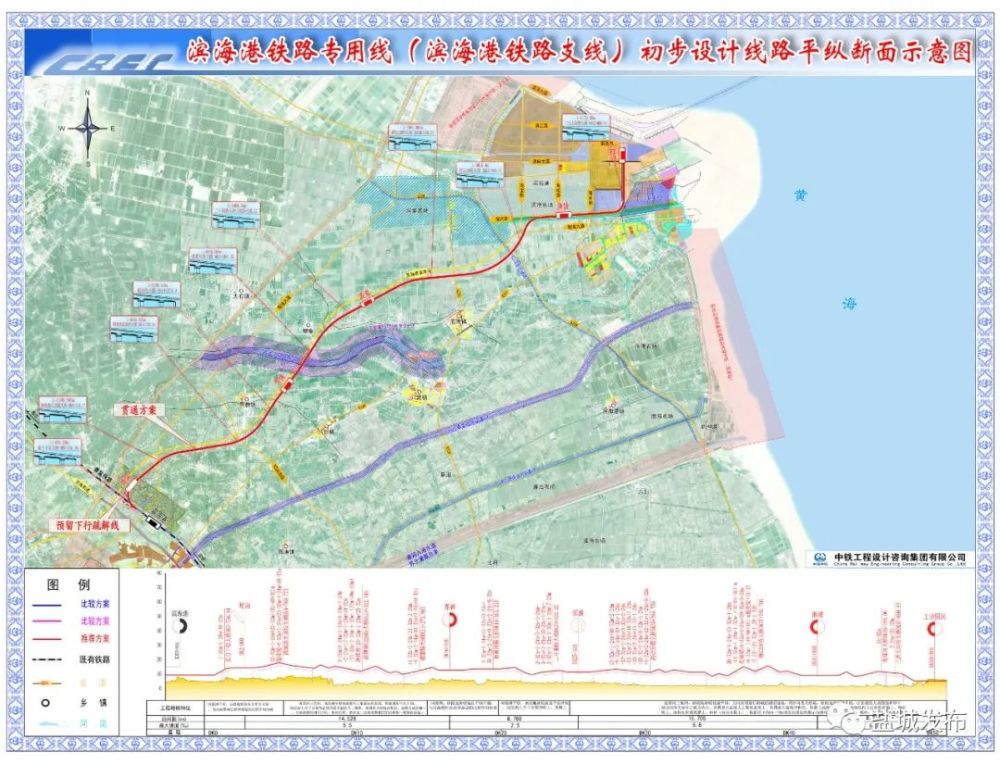滨海港铁路专用线(滨海港铁路支线)是国家发展改革委等五部门联合印发