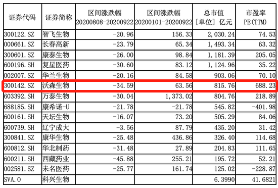 疫苗|继坑害全国24个省份患者后，这个企业家又来作妖了