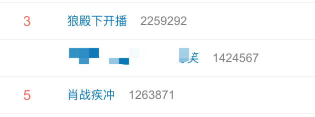 狼殿下|《狼殿下》突然播出，肖战曾为这部剧自责崩溃，买月饼向剧组赔罪