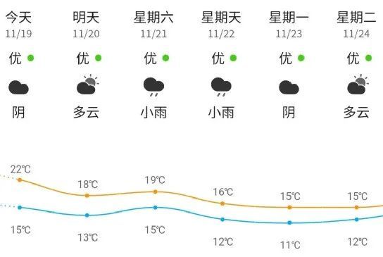 冬天|大事记｜为什么冬天格外喜欢睡懒觉？