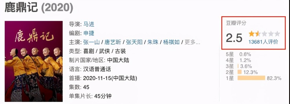 周星驰|黄晓明要写感谢信？张一山版《鹿鼎记》被群嘲，我却想起了周星驰