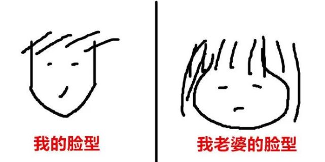 趣图这就是和对象的区别你们是不是也这样