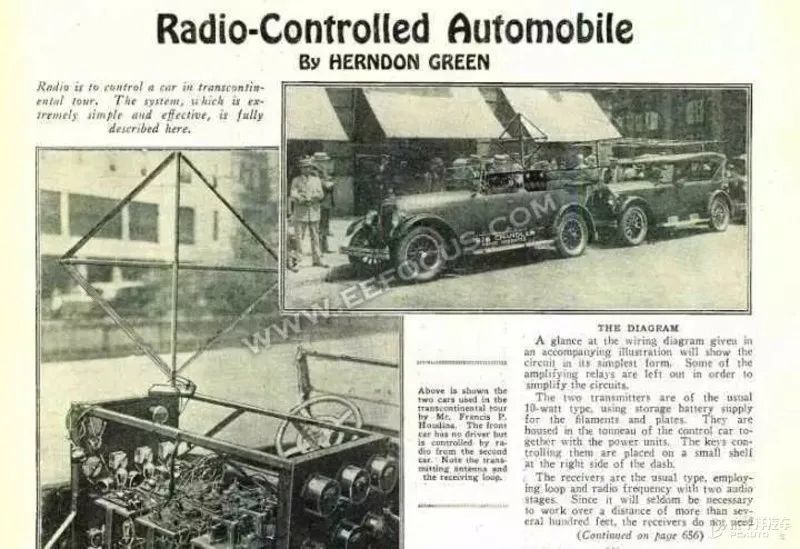 从 妄想 到现实自动驾驶的昨天 今天和明天 腾讯新闻