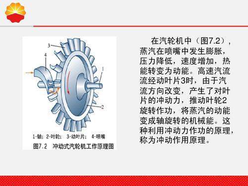 中船704所突破汽轮发动机全电航母时代来临核动力还远吗