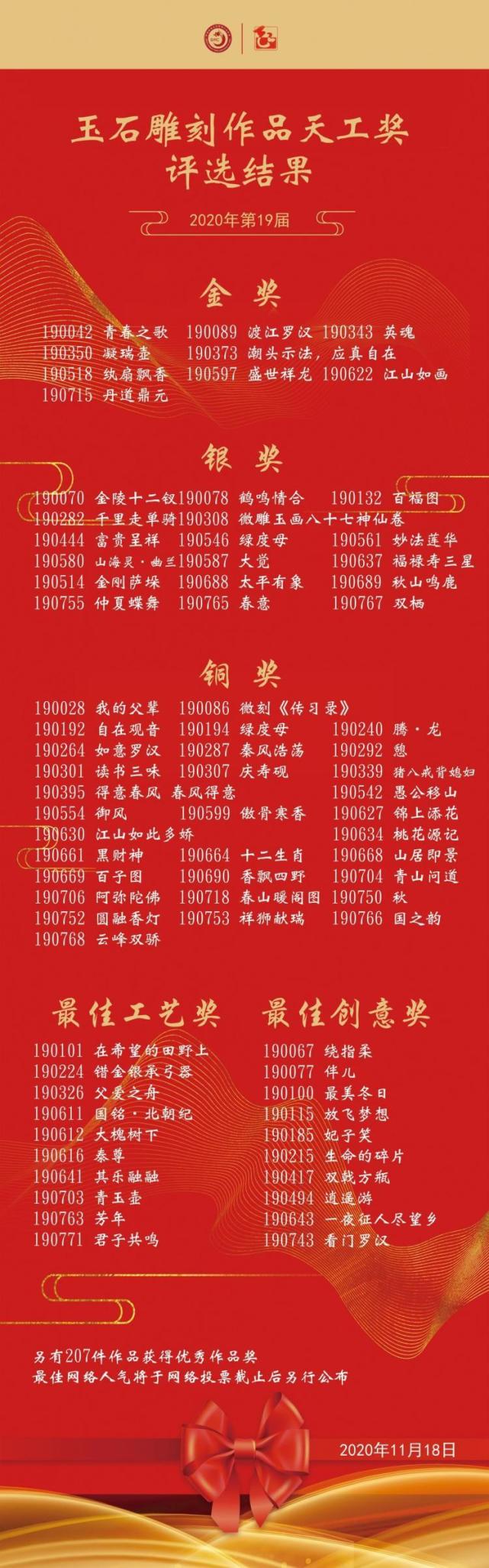 2020天工獎(jiǎng)獲獎(jiǎng)名單已公布，對(duì)莊翡翠攜你線上VR游覽獲獎(jiǎng)作品