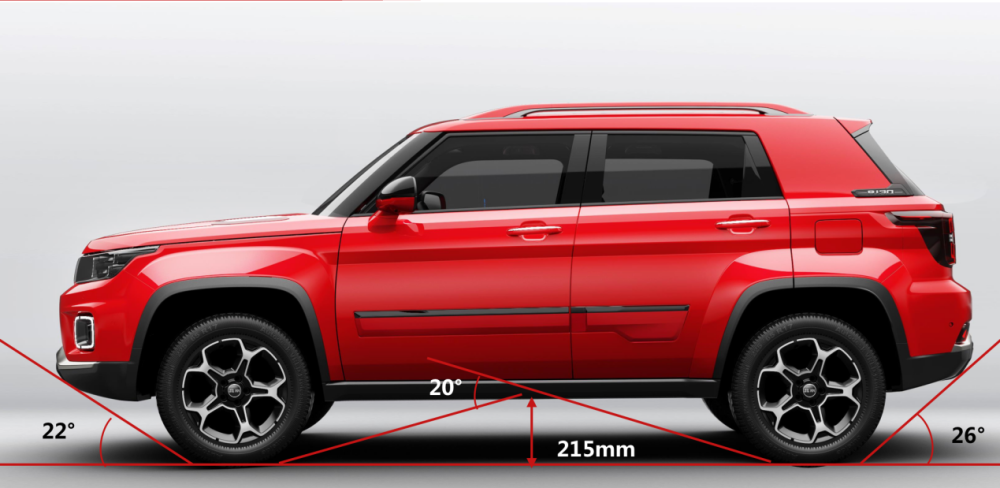北京越野bj30|定位入门级硬派越野SUV！北京越野BJ30配置曝光