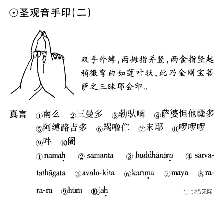 观音部手印以及真言(三【秘密珍藏版】圣观音,千手观音,金刚法菩萨的