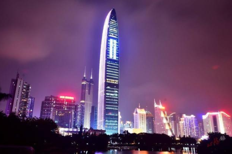 最具潜力城市排名_2019中国最具发展潜力十二大城市榜单