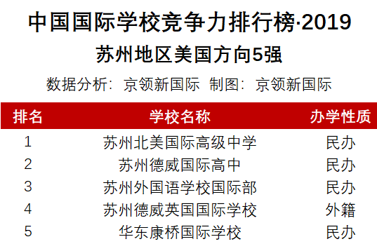 蘇高中園區校和西附初中哪個好_蘇高中附屬初中_蘇中附校高中部