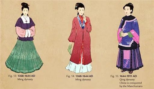 鄙视链|谁站在汉服圈鄙视链的最顶端？