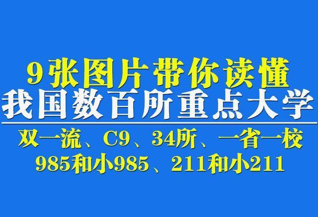 9张图读懂我国数百所重点大学双一流c9985小985211