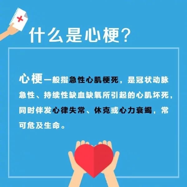 醫學健康急性心梗黃金救治時間僅2小時預防心梗你得這麼做