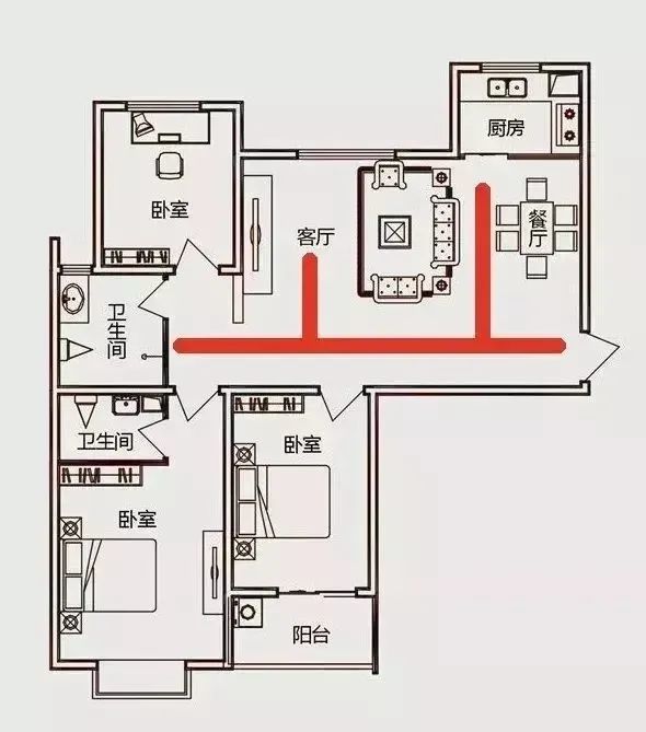 为啥生活在自己家 却像住在隔壁老王家一样不畅快 腾讯新闻