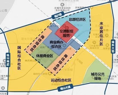 高铁新城系列研究无锡东站高铁新城之开发篇