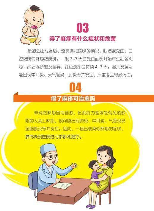 【图文知识】麻疹的预防_腾讯新闻