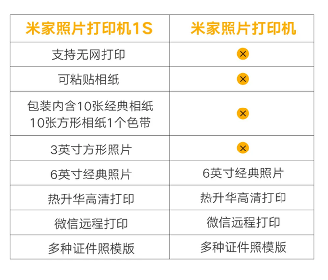 小米照片打印机说明书图片