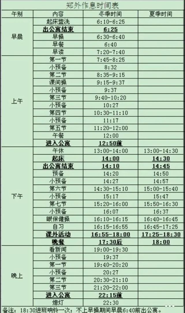 郑外,省实验,郑州一中,郑州四中等17所学校作息时间表,速看!