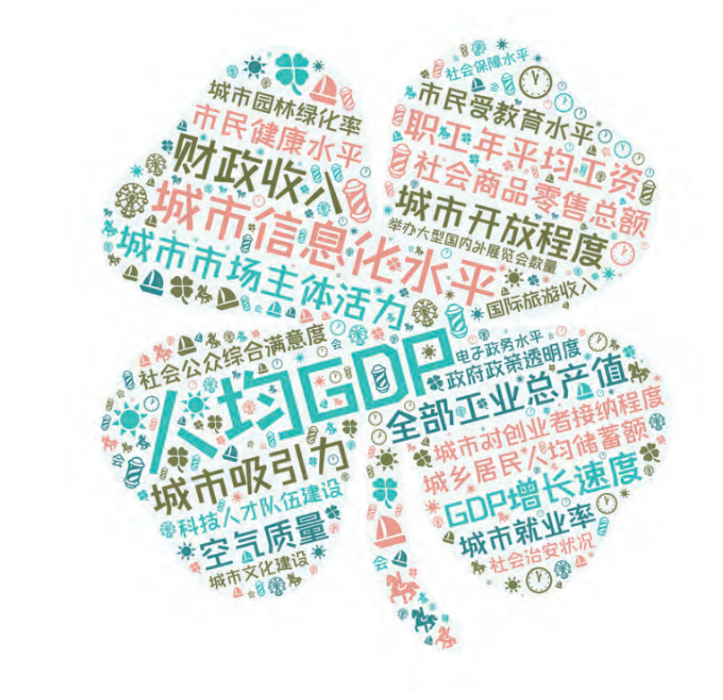 安徽县域排名2020_“2020中国县域综合实力百强榜”出炉!新泰榜上有名