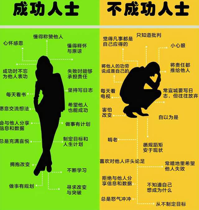 面对一些任务,也不会像为了夺取别人关注的人一样"哗众取宠"他们在常