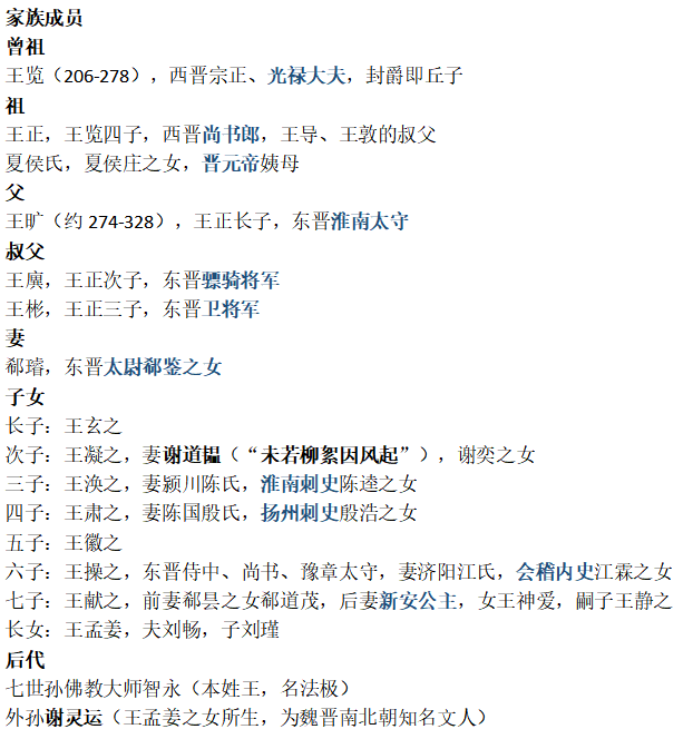 蘭亭序因何被譽為天下第一行書王羲之書聖之名實至名歸