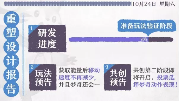 这个出场率不足1 的英雄正式重做 新技能曝光 大招螺旋升天 腾讯新闻