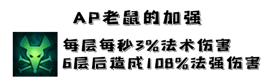 虎牙pupupu亲笔ap老鼠不是毒瘤鼠王教你正确玩法