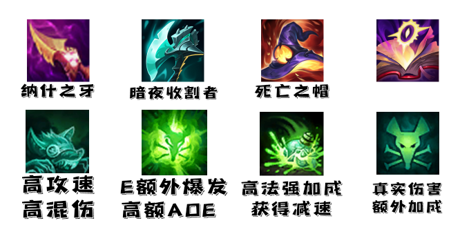随后我们选择暗夜收割者,因为暗夜收割者是单独计算cd的,搭配上我们的