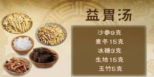 助脾阳升发,适用于脾阳不足,元气下陷之症,创补中益气汤,升阳益胃汤等