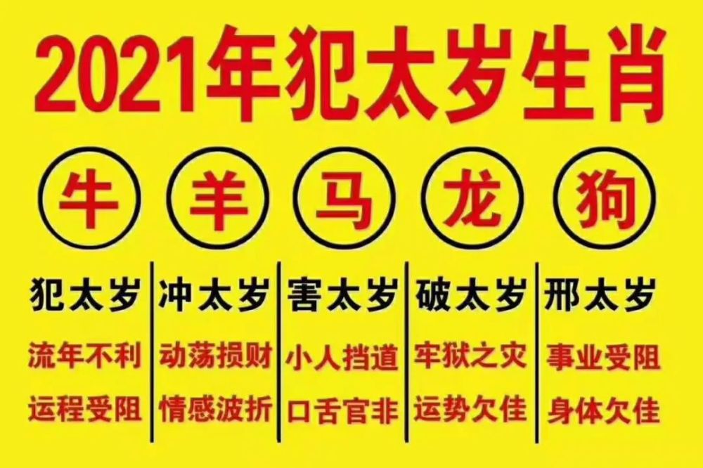 怎樣化解2021年犯太歲的屬相!