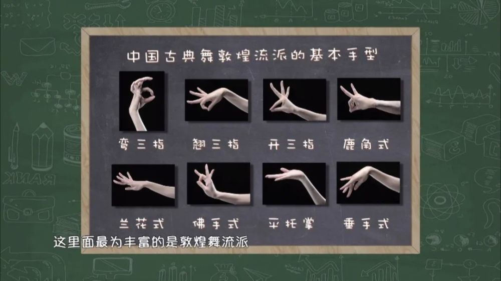 艺术微课堂手部也能舞出动人舞姿