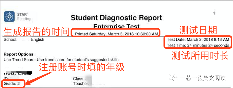 star-reading-diagnostic-report