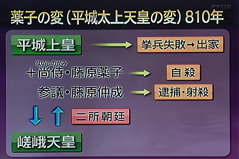 身体羸弱 本想退位养病的平城天皇 险些导致了日本分裂 腾讯新闻